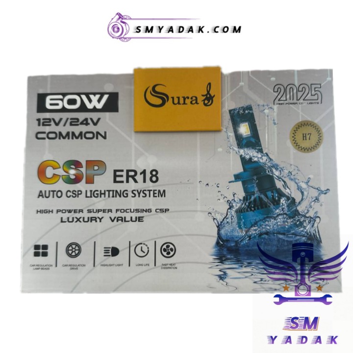 هدلایت سورا 60 وات 2025 ER18